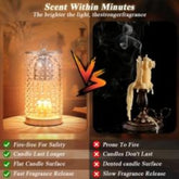 Modern Bedroom Home Candle Wax Melting Lamp with Timer Dimmer elegantly illuminating a cozy room.